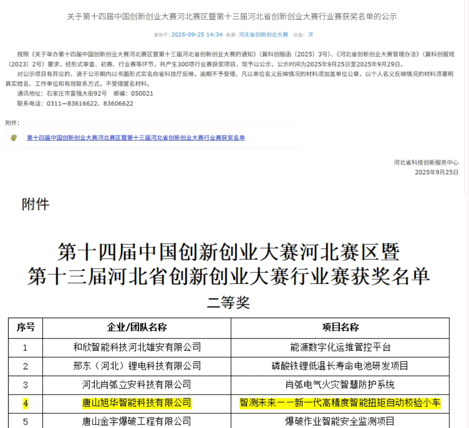 喜讯 | 唐山kdpay钱包官网智能科技有限公司荣获省创新创业大赛二等奖！