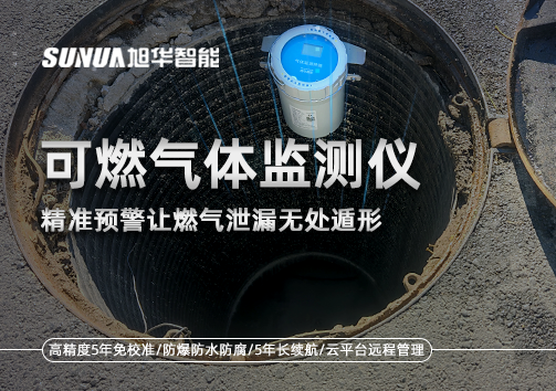 阀井燃气哨兵：可燃气体监测仪，精准预警让燃气泄漏无处遁形